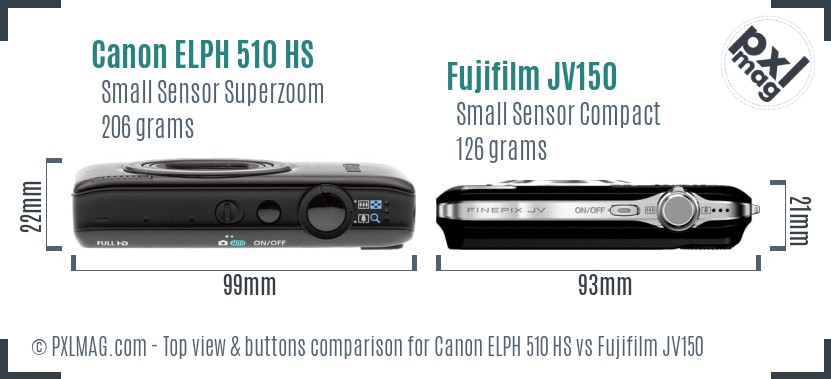 Canon ELPH 510 HS vs Fujifilm JV150 top view buttons comparison