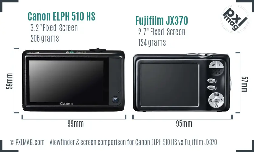 Canon ELPH 510 HS vs Fujifilm JX370 Screen and Viewfinder comparison