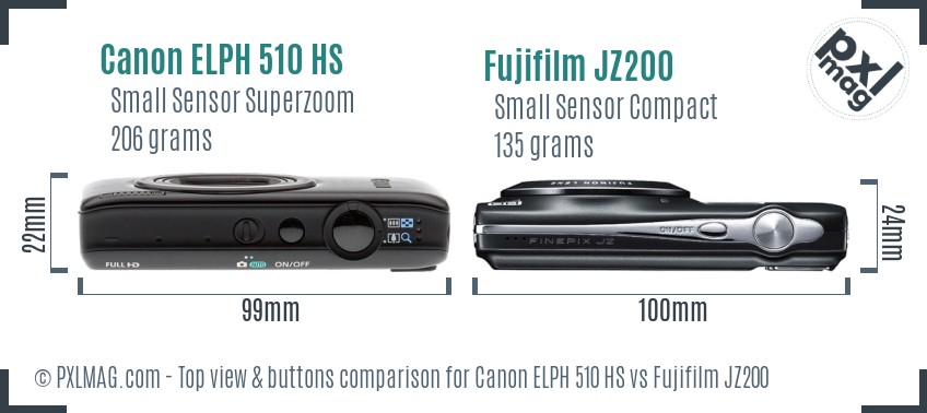 Canon ELPH 510 HS vs Fujifilm JZ200 top view buttons comparison