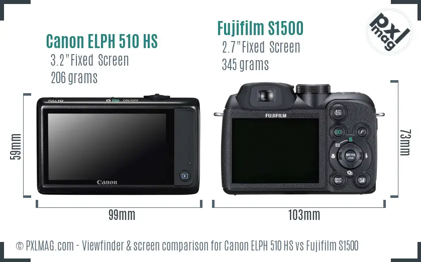 Canon ELPH 510 HS vs Fujifilm S1500 Screen and Viewfinder comparison