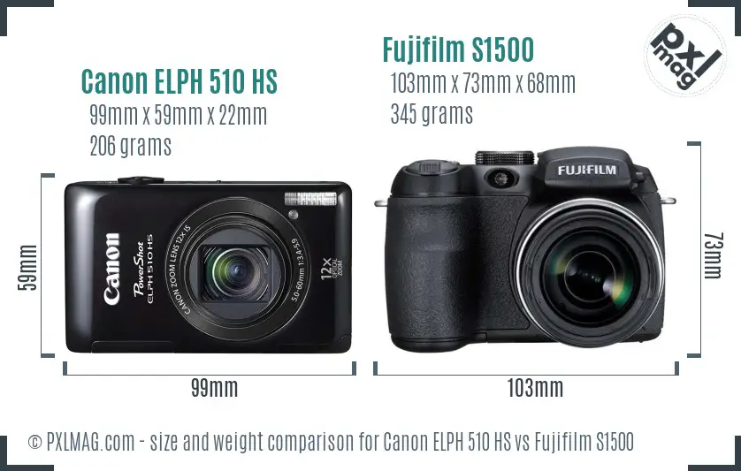 Canon ELPH 510 HS vs Fujifilm S1500 size comparison