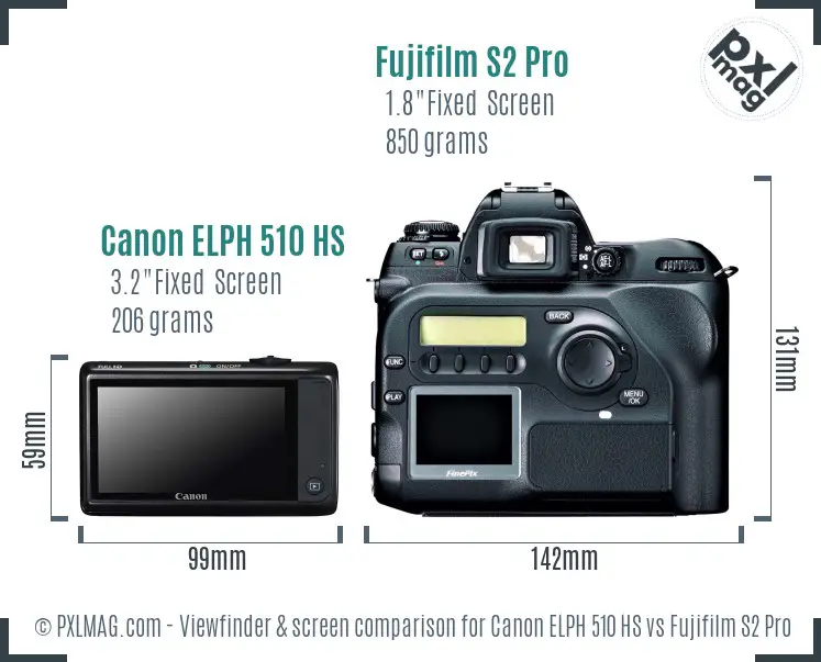 Canon ELPH 510 HS vs Fujifilm S2 Pro Screen and Viewfinder comparison