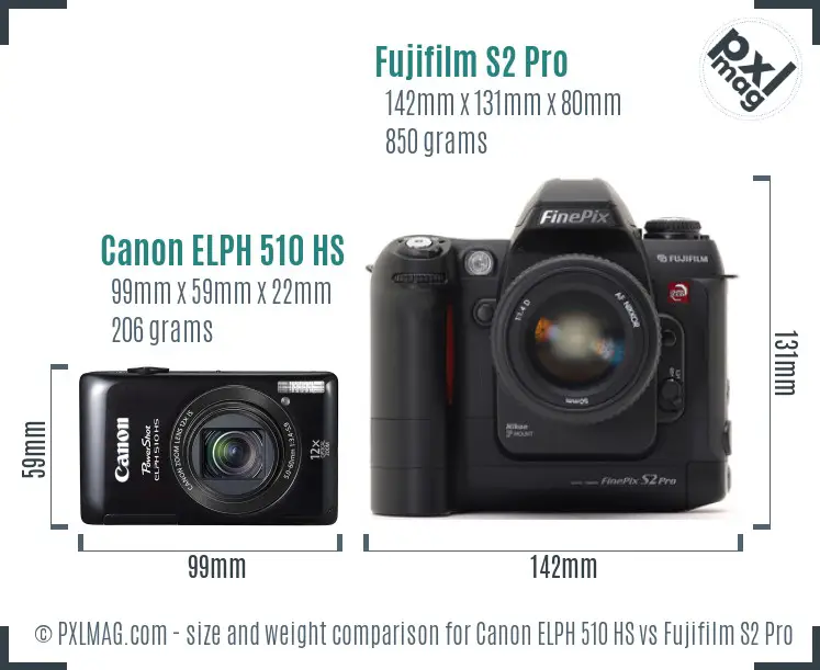 Canon ELPH 510 HS vs Fujifilm S2 Pro size comparison