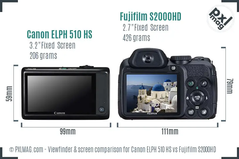 Canon ELPH 510 HS vs Fujifilm S2000HD Screen and Viewfinder comparison