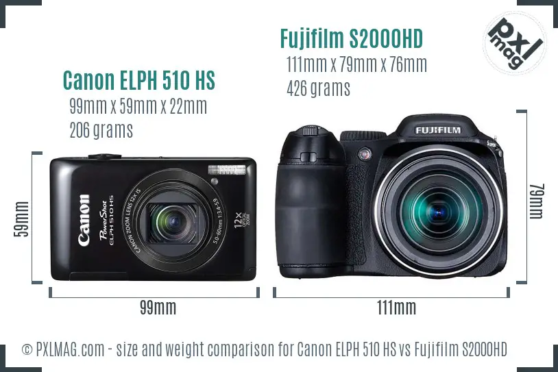 Canon ELPH 510 HS vs Fujifilm S2000HD size comparison