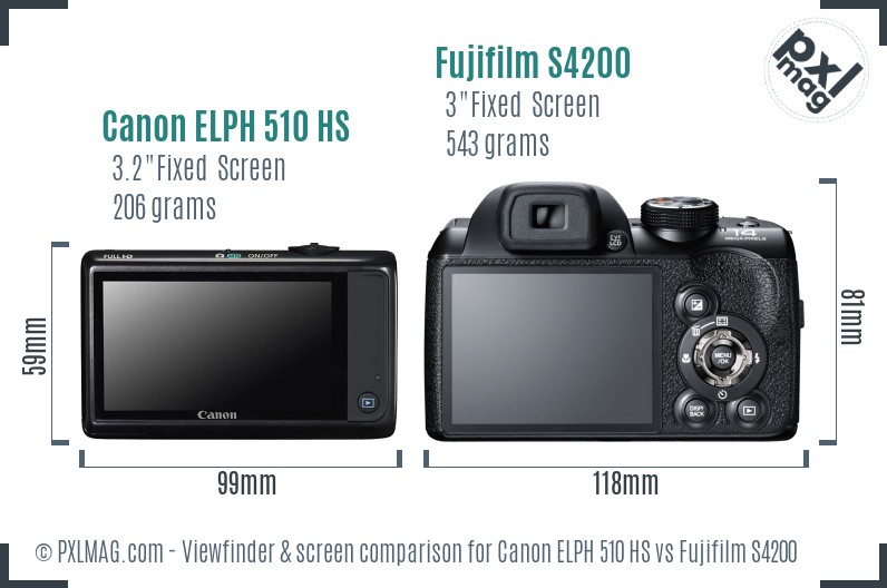 Canon ELPH 510 HS vs Fujifilm S4200 Screen and Viewfinder comparison