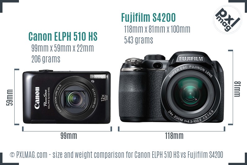 Canon ELPH 510 HS vs Fujifilm S4200 size comparison