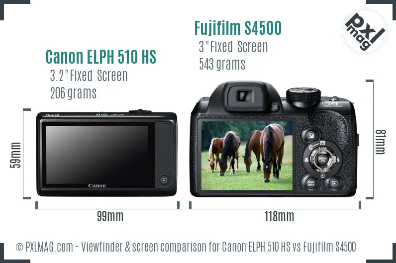 Canon ELPH 510 HS vs Fujifilm S4500 Screen and Viewfinder comparison