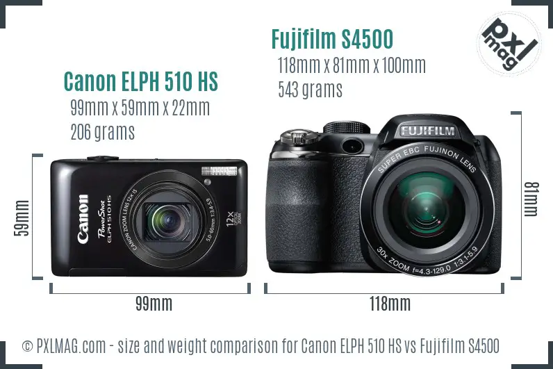 Canon ELPH 510 HS vs Fujifilm S4500 size comparison