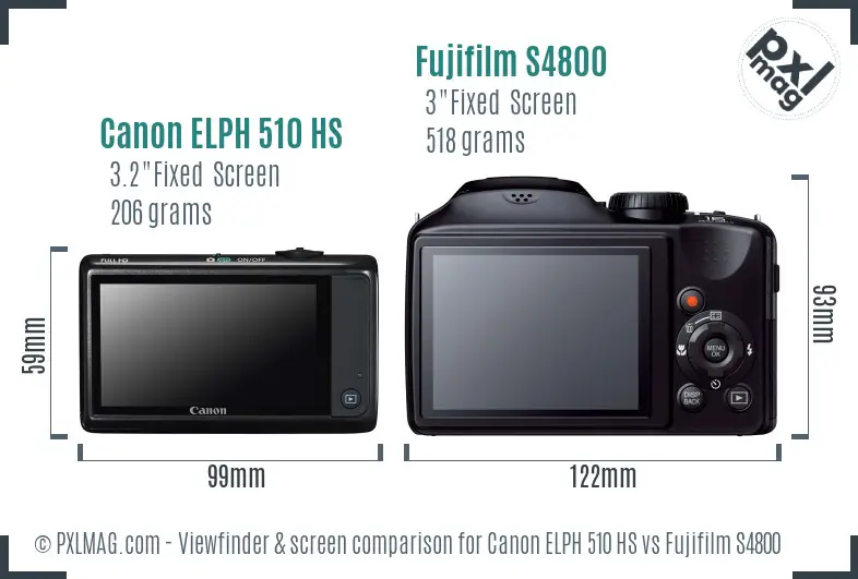 Canon ELPH 510 HS vs Fujifilm S4800 Screen and Viewfinder comparison