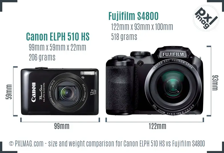 Canon ELPH 510 HS vs Fujifilm S4800 size comparison