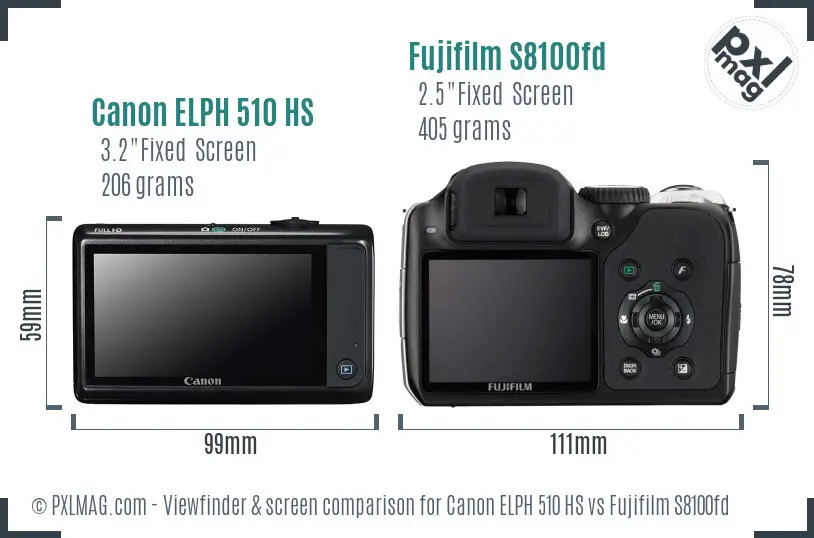 Canon ELPH 510 HS vs Fujifilm S8100fd Screen and Viewfinder comparison Canon ELPH 510 HS vs Fujifilm S8100fd Screen and Viewfinder comparison