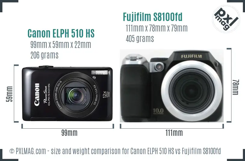 Canon ELPH 510 HS vs Fujifilm S8100fd size comparison Canon ELPH 510 HS vs Fujifilm S8100fd size comparison