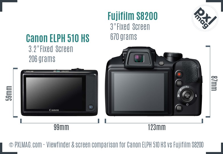 Canon ELPH 510 HS vs Fujifilm S8200 Screen and Viewfinder comparison