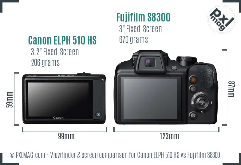 Canon ELPH 510 HS vs Fujifilm S8300 Screen and Viewfinder comparison