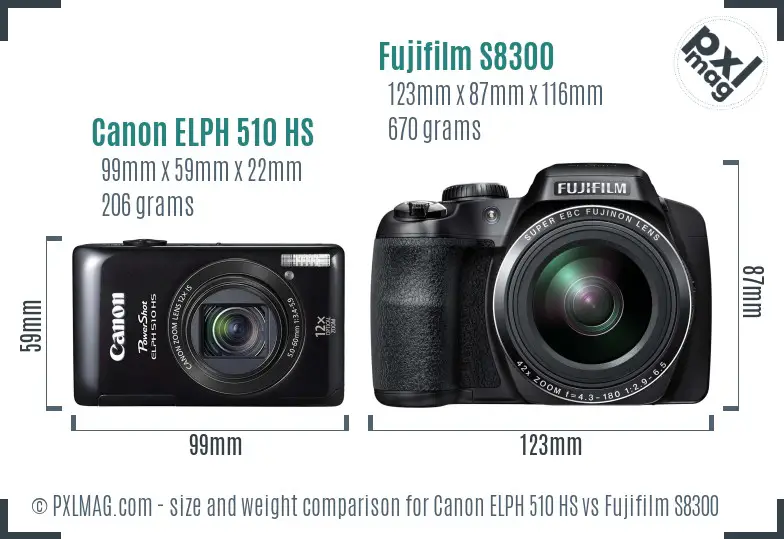 Canon ELPH 510 HS vs Fujifilm S8300 size comparison