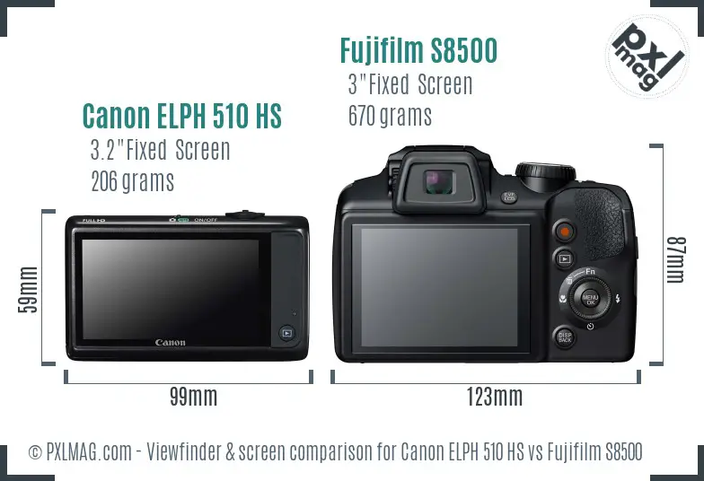 Canon ELPH 510 HS vs Fujifilm S8500 Screen and Viewfinder comparison