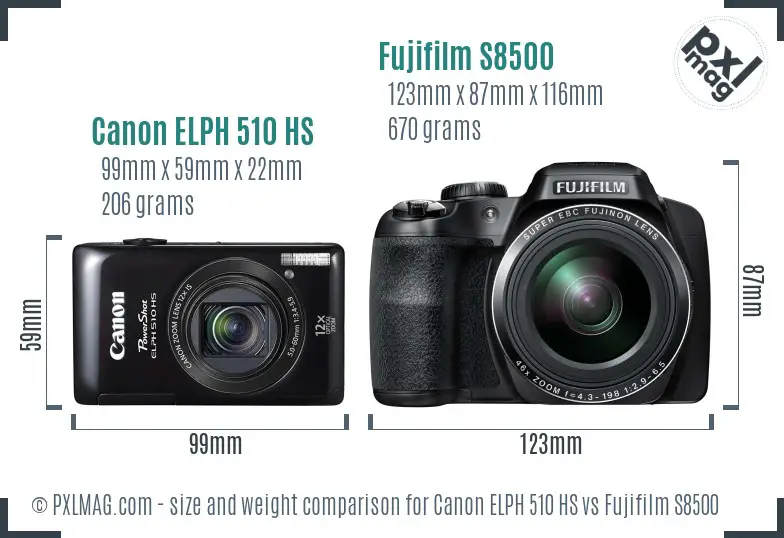 Canon ELPH 510 HS vs Fujifilm S8500 size comparison