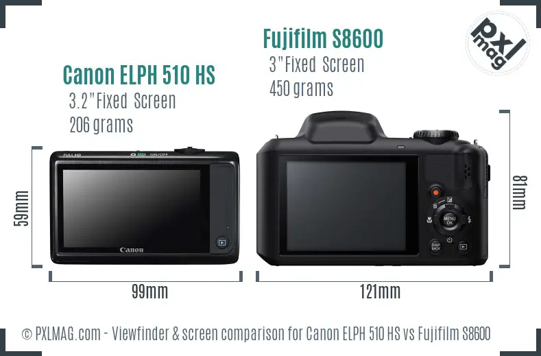 Canon ELPH 510 HS vs Fujifilm S8600 Screen and Viewfinder comparison