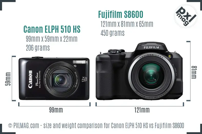 Canon ELPH 510 HS vs Fujifilm S8600 size comparison