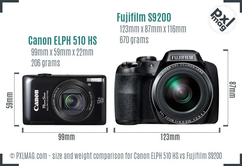Canon ELPH 510 HS vs Fujifilm S9200 size comparison