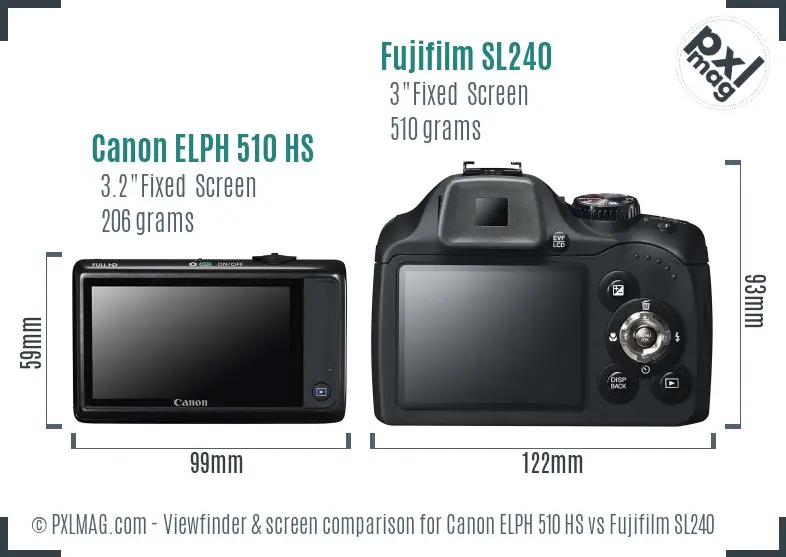 Canon ELPH 510 HS vs Fujifilm SL240 Screen and Viewfinder comparison