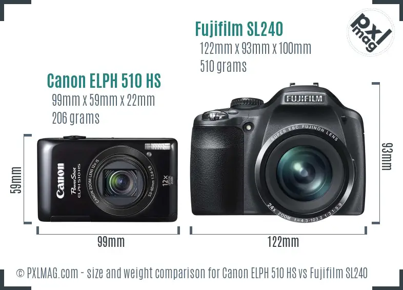 Canon ELPH 510 HS vs Fujifilm SL240 size comparison