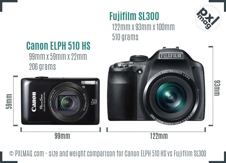 Canon ELPH 510 HS vs Fujifilm SL300 size comparison