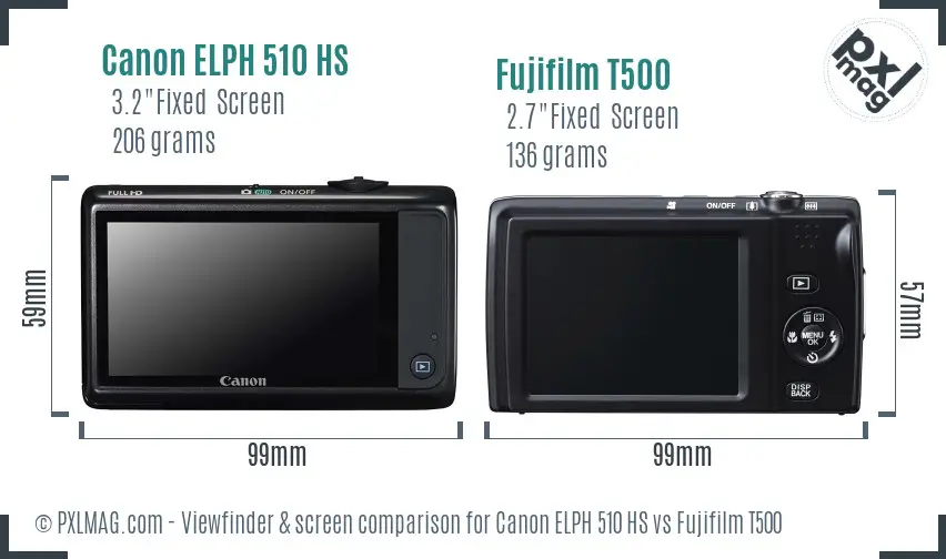 Canon ELPH 510 HS vs Fujifilm T500 Screen and Viewfinder comparison