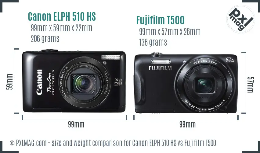 Canon ELPH 510 HS vs Fujifilm T500 size comparison