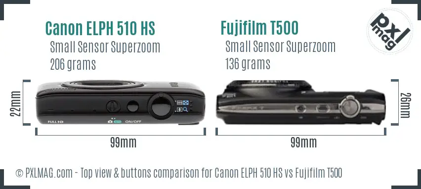 Canon ELPH 510 HS vs Fujifilm T500 top view buttons comparison