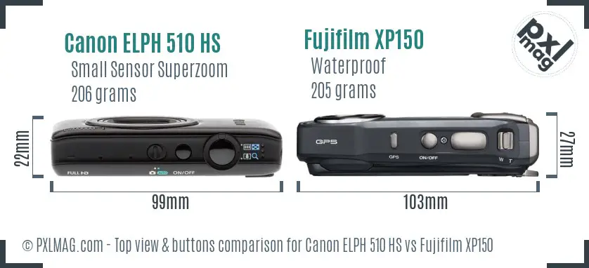 Top View Design and Control Layout Comparison