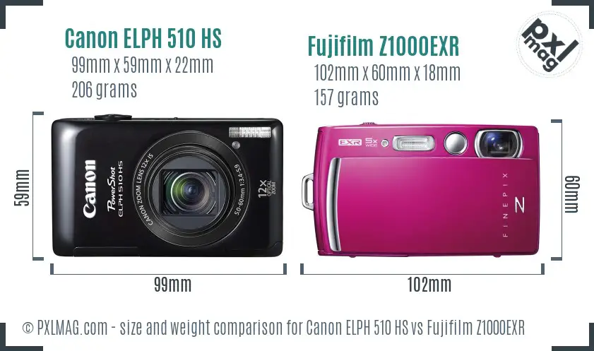 Canon ELPH 510 HS vs Fujifilm Z1000EXR size comparison Canon ELPH 510 HS vs Fujifilm Z1000EXR size comparison
