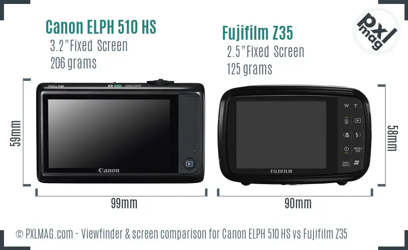 Canon ELPH 510 HS vs Fujifilm Z35 Screen and Viewfinder comparison