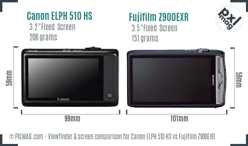 Canon ELPH 510 HS vs Fujifilm Z900EXR Screen and Viewfinder comparison