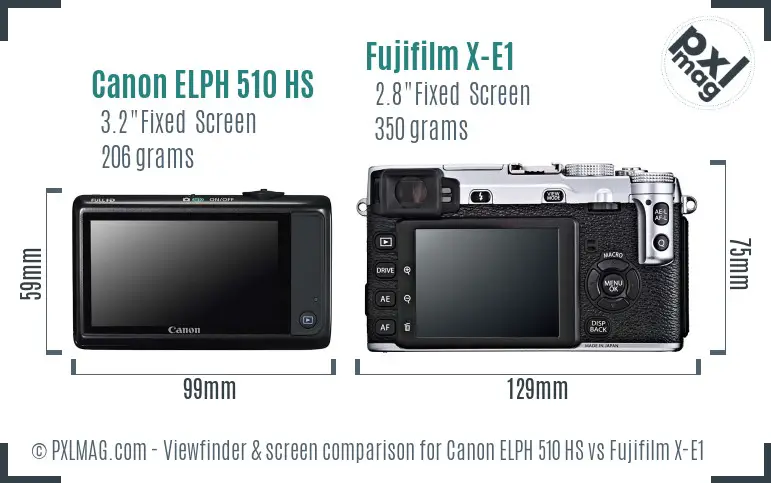 Canon ELPH 510 HS vs Fujifilm X-E1 Screen and Viewfinder comparison