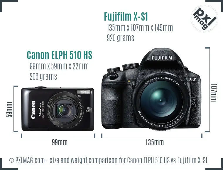 Canon ELPH 510 HS vs Fujifilm X-S1 size comparison Canon ELPH 510 HS vs Fujifilm X-S1 size comparison