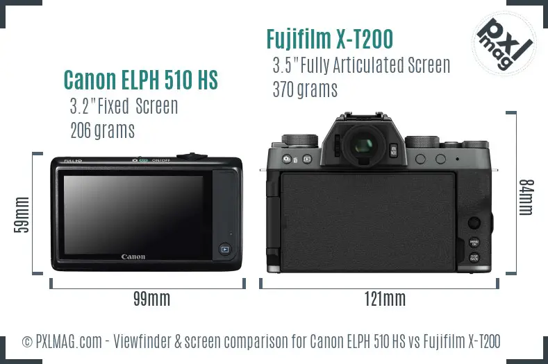 Canon ELPH 510 HS vs Fujifilm X-T200 Screen and Viewfinder comparison