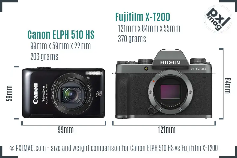 Canon ELPH 510 HS vs Fujifilm X-T200 size comparison