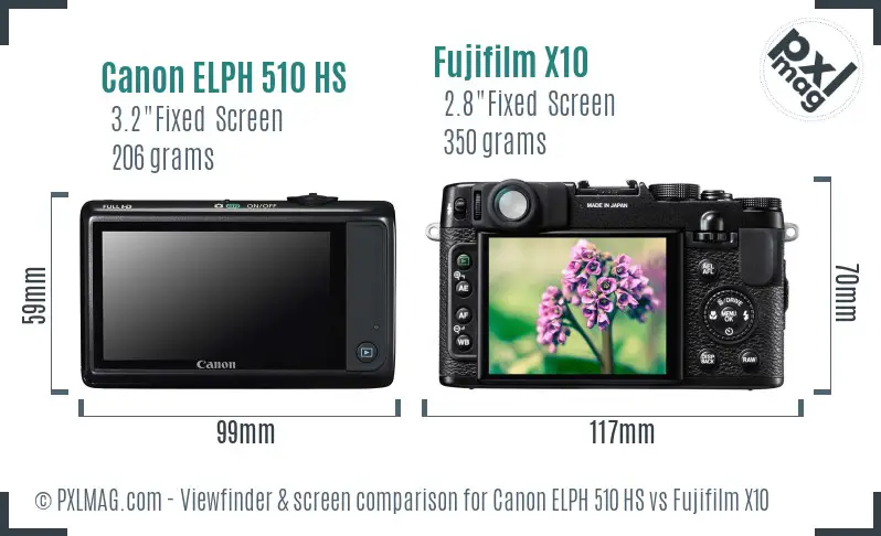 Canon ELPH 510 HS vs Fujifilm X10 Screen and Viewfinder comparison
