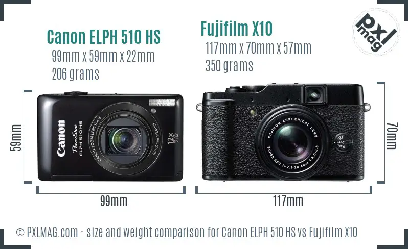 Canon ELPH 510 HS vs Fujifilm X10 size comparison Canon ELPH 510 HS vs Fujifilm X10 size comparison