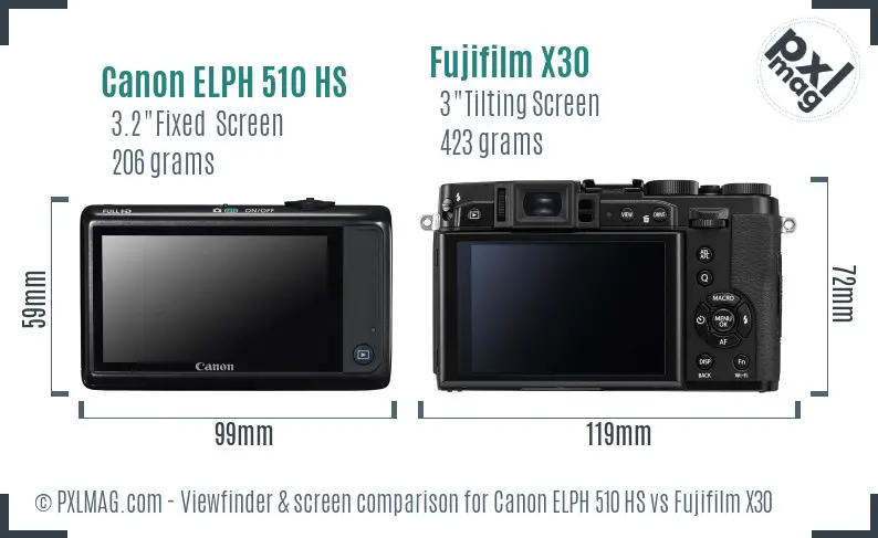 Canon ELPH 510 HS vs Fujifilm X30 Screen and Viewfinder comparison