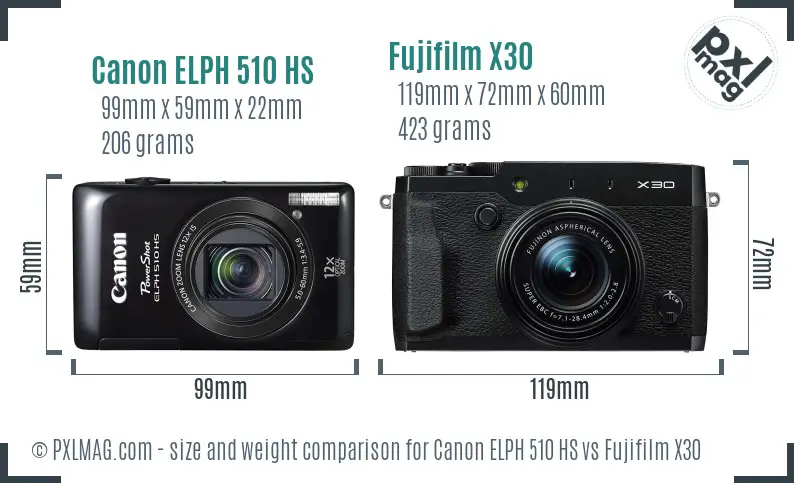 Canon ELPH 510 HS vs Fujifilm X30 size comparison