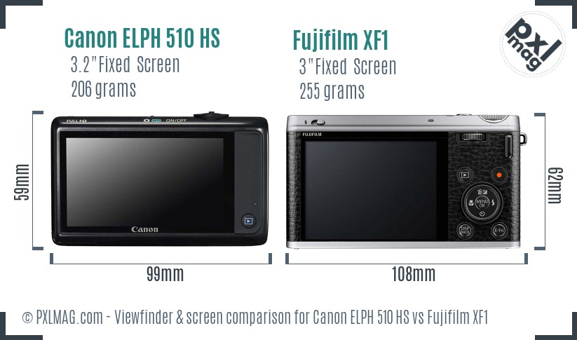 Canon ELPH 510 HS vs Fujifilm XF1 Screen and Viewfinder comparison