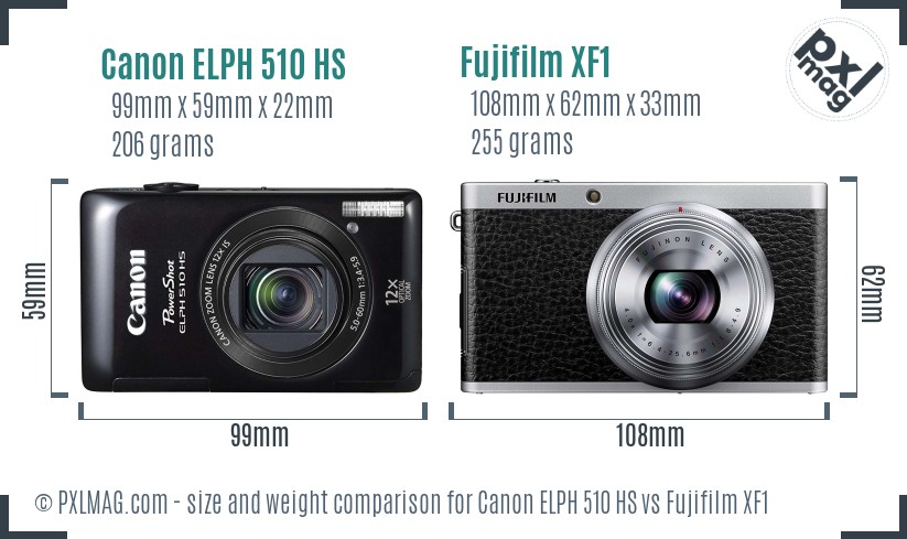 Canon ELPH 510 HS vs Fujifilm XF1 size comparison
