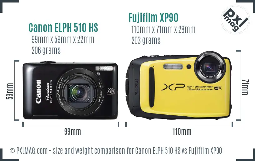 Canon ELPH 510 HS vs Fujifilm XP90 size comparison Canon ELPH 510 HS vs Fujifilm XP90 size comparison