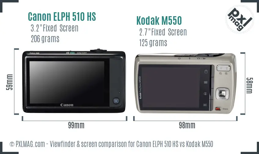 Canon ELPH 510 HS vs Kodak M550 Screen and Viewfinder comparison