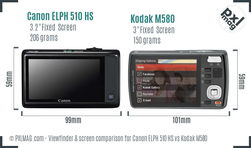 Canon ELPH 510 HS vs Kodak M580 Screen and Viewfinder comparison Canon ELPH 510 HS vs Kodak M580 Screen and Viewfinder comparison