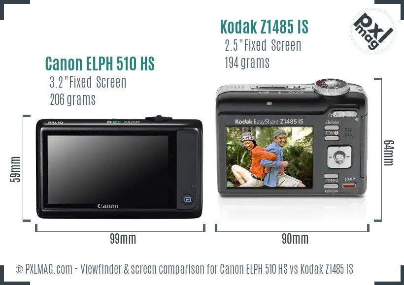 Canon ELPH 510 HS vs Kodak Z1485 IS Screen and Viewfinder comparison