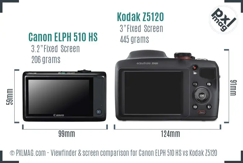 Canon ELPH 510 HS vs Kodak Z5120 Screen and Viewfinder comparison